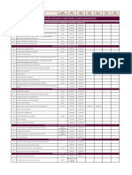 Dates Douverture Et Fermeture Depots de Candidatures 35