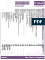 thermal-conductivity-of-building-materials.pdf