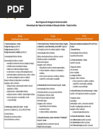 Tópicos de Conteúdo Educação Literária - Projeto Sentidos