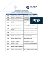 Resultados Convocatoria 2017