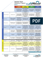 preventivemaintenancematuritymatrix-2013version-130925021655-phpapp01.pdf