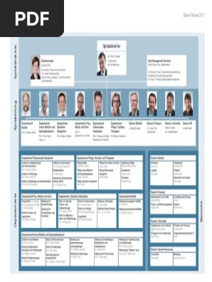 Andreas Zollinger Triemli - Organigramm Triemli Februar 2017 Pdf