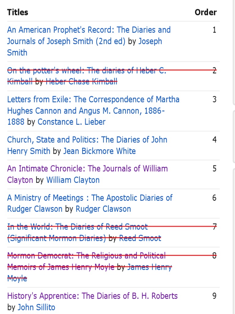 Significant Mormon Diary Series List PDF PDF The Church Of Jesus