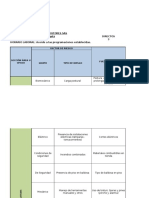 Matriz de Peligros Mario Hoyos Consultores Sas