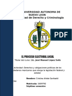 Votar en elecciones y desempeñar cargos de elección popular