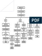 Pathway Persalinan Normal