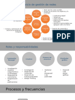 Procesos de Social Media Marketing Digital