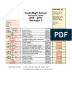 2016-2017 - Credit Night School Courses - Semester 2 PDF