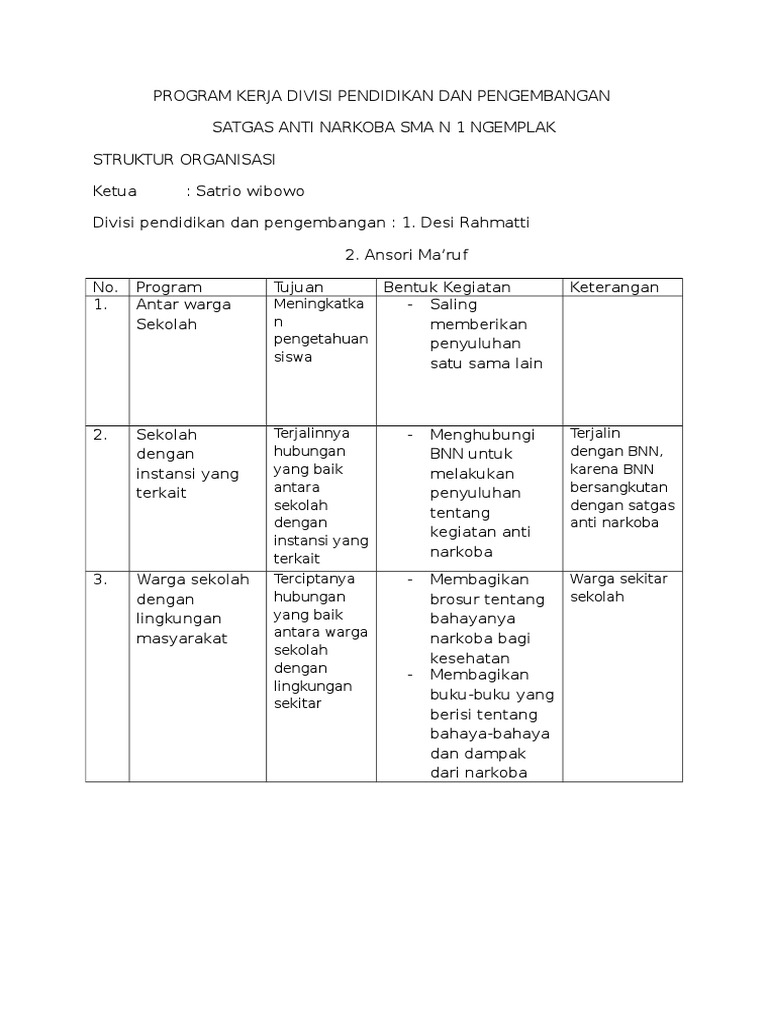 Program Kerja Divisi Pendidikan SMA N 1 | PDF | Pengembangan Diri