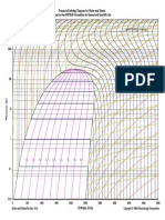 Diagram Molier thermodinamika.pdf