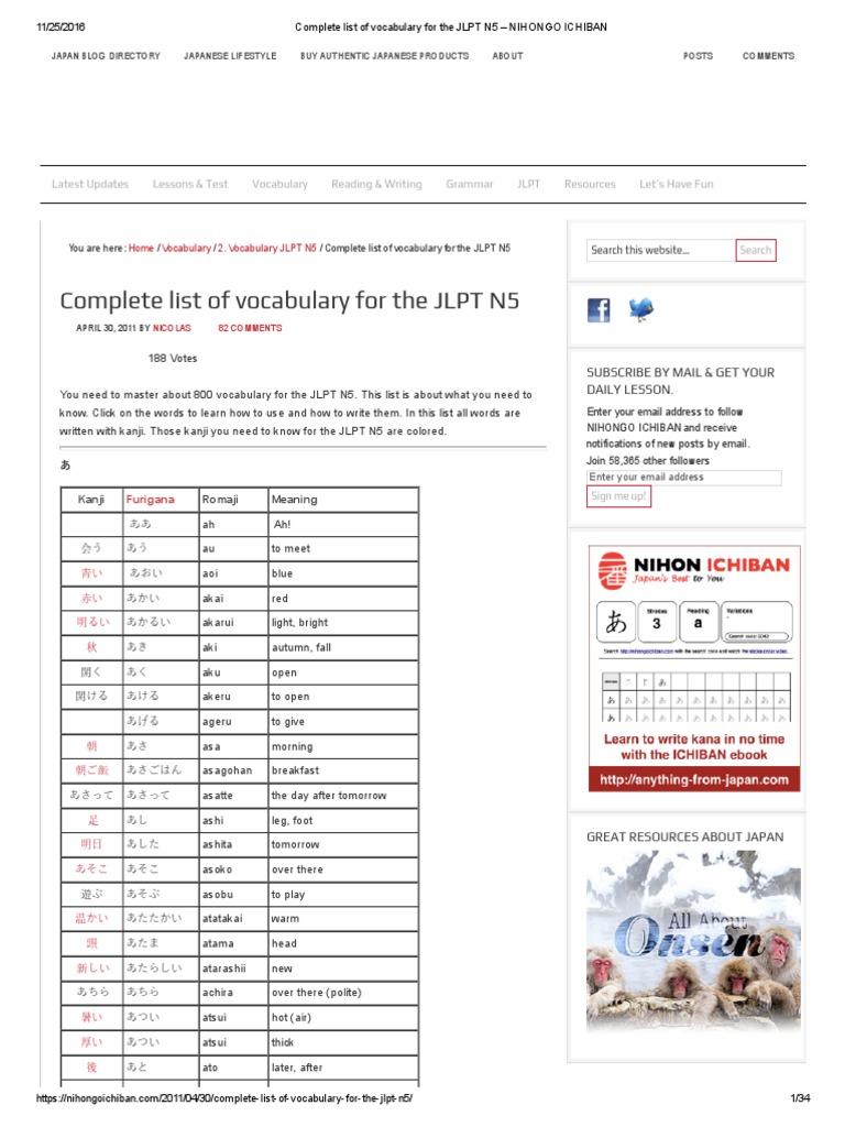 Complete List Of Vocabulary For The Jlpt N5 Nihongo Ichiban