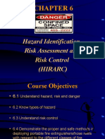 OSH Chapter 6-Hazard Identification, Risk Assessment and Risk Contol (HIRARC)