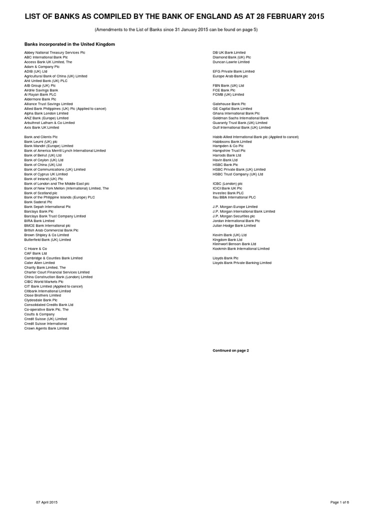 Bank List 1502 Banques Royaume Uni