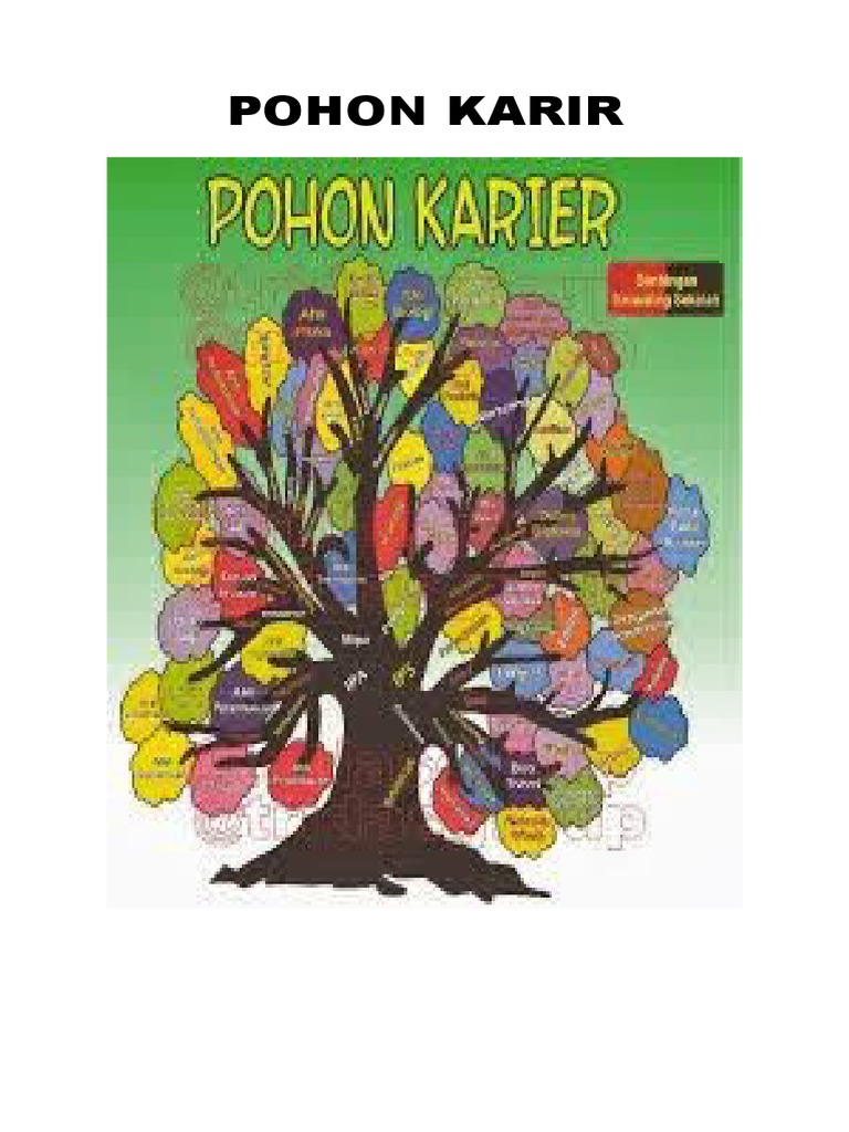 POHON KARIR POHON KARIR