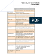 Technology Ecosystems Cheat Sheet-1