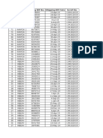 SSS DBK Sbi Icici