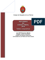 Resumen Codigo Penal 2015 -Tablas