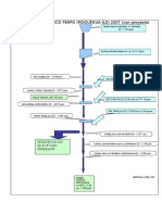 Anexo 2. - Diagramas y Esquemas Topologicos