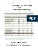 full sail university pricing