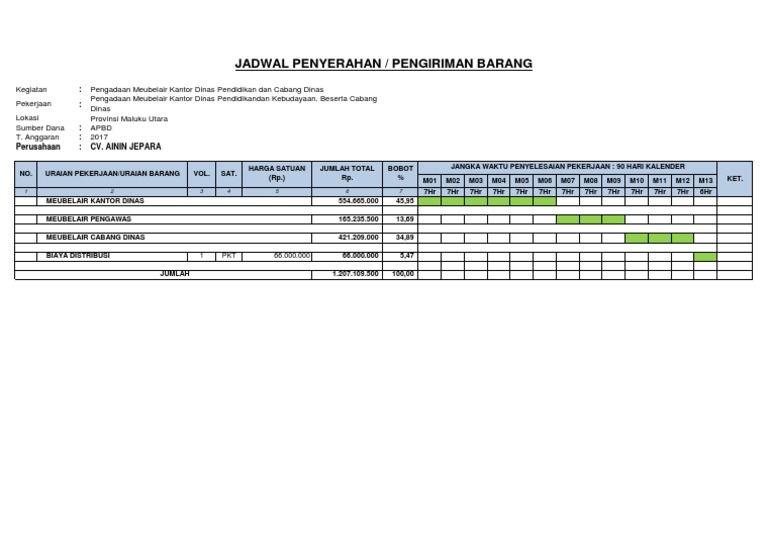 Download 02. Jadwal Penyerahan Atau Pengiriman Barang