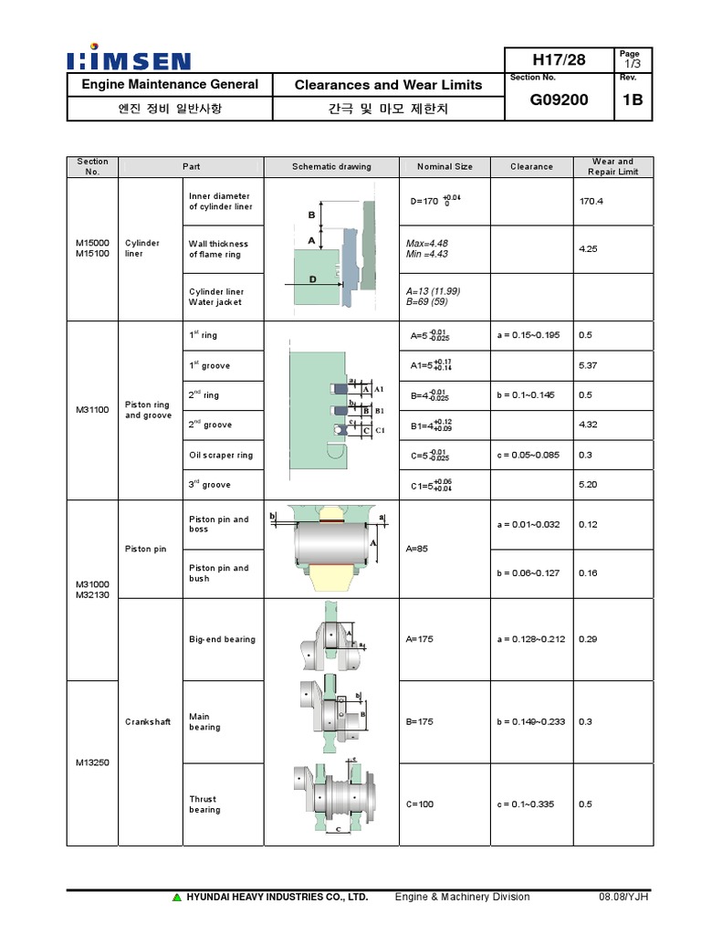7H1728 Clearances and Wear Limits PDF Piston Cylinder (Engine)