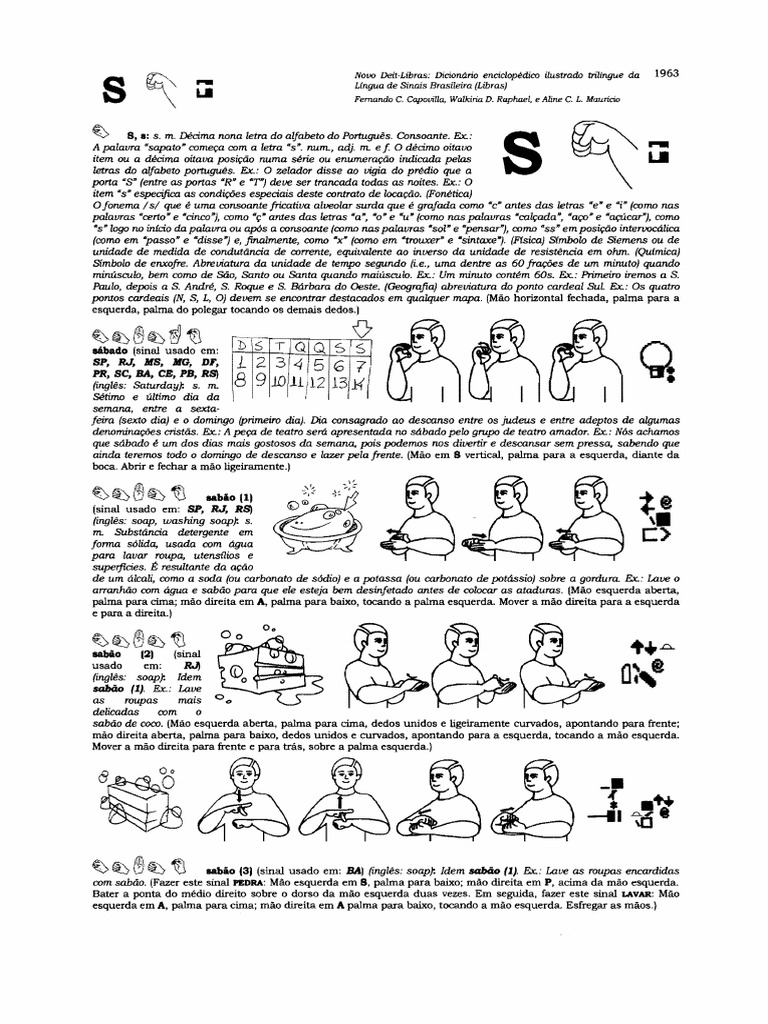 Dicionario De Linguagem De Sinais Para Imprimir Dicionário De Libras
