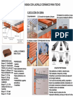 Vigueta Pretensada Con Ladrillo Cerámico para Techo PDF