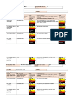 Location Risk Assessment Sheet Master Sheet