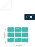 Grafico de 9 Cajas