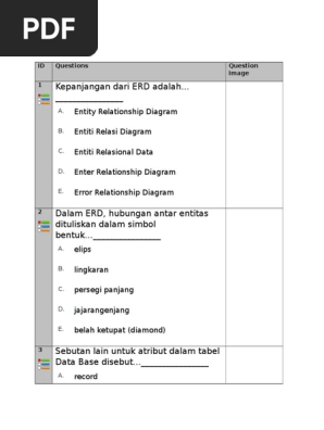 simbol belah ketupat dalam er model menggambarkan