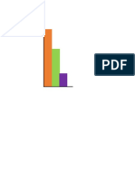 Bar chart.docx