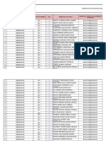 Registro de Investigaciones Administración V Ciclo Chepén