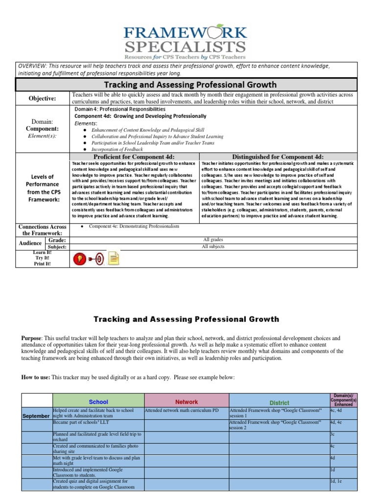 Teacher Professional Growth Tracker | PDF | Teachers | Leadership
