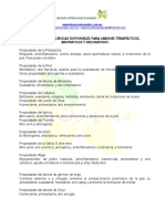 Glosario de Extractos y Esencias Que Se Aplican Al Jabon Artesanal