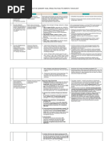 Download Executive Summary PUSLITFO 07 by bnp2tkidotgodotid SN3495245 doc pdf