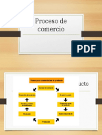 Proceso de Comercio