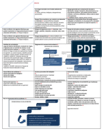 G Examen Seguridad y Medio Ambiente P1