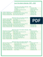 Significant Islamic Dates 2007 2020