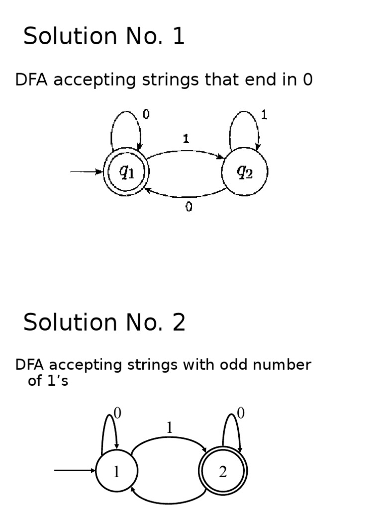Solutions Dfa Problem Pdf