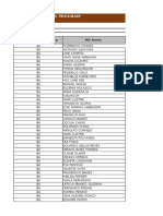 Copy of Alagang Mergers Program - Monitoring Template.xlsx