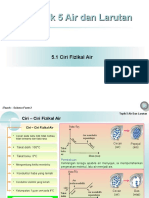 Air Dan Larutan Form 2