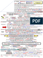 1 Doktrin Keselamatan Kristen.28314716 PDF