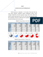 BAB V Revisi 97-2003