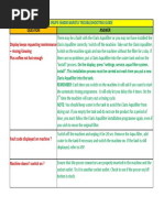 Download Krups Bean to Cup Ea9000 Troubleshooting Guide by lalonader SN349559928 doc pdf