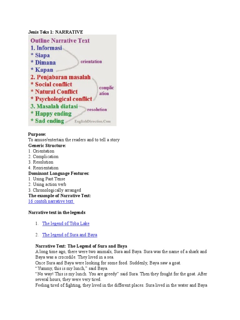 Contoh Teks Hortatory Exposition Tentang Handphone