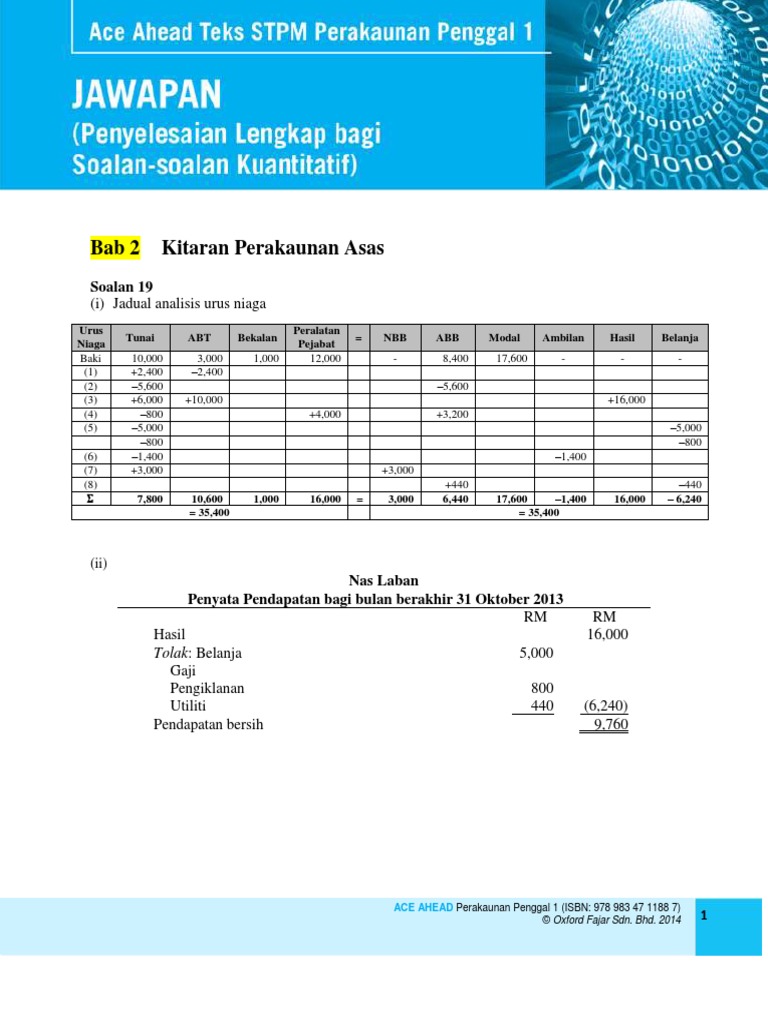 Ace Ahead Stpm Perakaunan Penggal 1 Jawapan Final Pdf