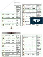 Runas Élficas: Símbolos e Significados