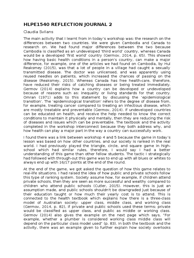 reflection journal 2 State School Foods