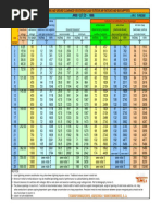 Ansi c37 32 1996 PDF