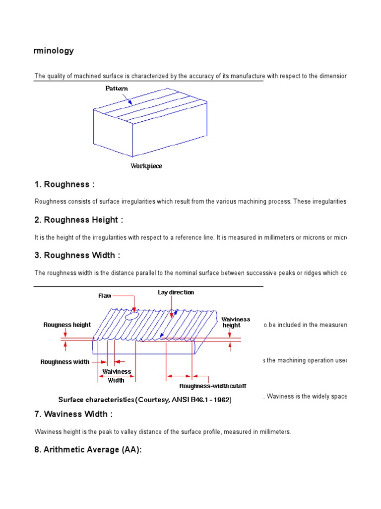 Surface Finish PDF Surface Roughness Machining
